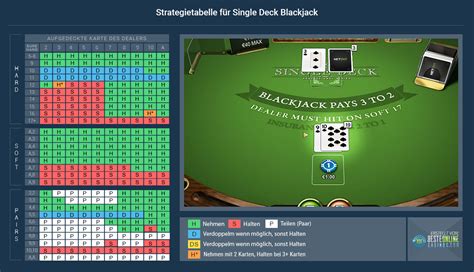 singledeck echtgeld|Single Deck Blackjack online spielen – Erfahrungsbericht & Test.
